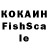 Кетамин ketamine Phanitejaswi kolli